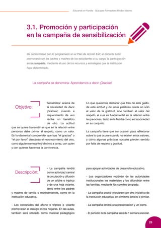 23
Educando en Familia - Guía para Formadores Módulo Valores
3.1. Promoción y participación
en la campaña de sensibilización
De conformidad con lo programado en el Plan de Acción EeF, el docente tutor
promoverá con los padres y madres de los estudiantes a su cargo, la participación
en la campaña, mediante el uso de los recursos y estrategias que la institución
haya determinado.
Sensibilizar acerca de
la necesidad de decir
¡Gracias!, cuando a
requerimiento de uno
recibe un beneficio
de otro. La actitud
que se quiere transmitir es que en la relación entre
personas debe primar el respeto, como un valor.
Es fundamental comprender que tras “el gracias” o
“el por favor” descansa el reconocimiento del otro,
como alguien semejante y distinto a la vez, con quien
y con quienes hacemos la convivencia.
Lo que queremos destacar que tras de este gesto,
de esta actitud y de estas palabras reside no solo
el valor de la gratitud, sino también el valor del
respeto, el cual es fundamental en la relación entre
las personas, tanto en la familia como en la sociedad
en su conjunto.
La campaña tiene que ser ocasión para reflexionar
sobre lo que ocurre cuando no existen estos valores,
y cómo algunas prácticas sociales pierden sentido
por falta de respeto y gratitud.
- La campaña tendrá
como actividad central
la circulación y difusión
de un afiche o tríptico
o de una hoja volante,
tanto entre los padres
y madres de familia o representantes, como en la
institución educativa.
- Los contenidos del afiche o tríptico o volante
promoverán el diálogo en los hogares. En las aulas,
también será utilizado como material pedagógico
para apoyar actividades de desarrollo educativo.
- Los organizadores recibirán de las autoridades
institucionales los materiales y los difundirán entre
las familias, mediante los comités de grado.
- La campaña podrá vincularse con otra iniciativa de
la institución educativa, en el mismo ámbito o similar.
- La campaña tendrá una presentación y un cierre.
- El período de la campaña será de 1 semana escolar.
Objetivo:	
Descripción:
La campaña se denomina: Aprendamos a decir ¡Gracias!
 