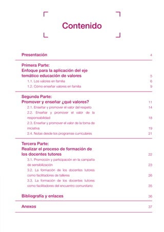 Presentación
	 Primera Parte:
	 Enfoque para la aplicación del eje 		
	 temático educación de valores
1.1. Los valores en familia
1.2. Cómo enseñar valores en familia
	 Segunda Parte:
	 Promover y enseñar ¿qué valores?
2.1. Enseñar y promover el valor del respeto
2.2. Enseñar y promover el valor de la
responsabilidad
2.3. Enseñar y promover el valor de la toma de
iniciativa
2.4. Notas desde los programas curriculares
	 Tercera Parte:
	 Realizar el proceso de formación de 	
	 los docentes tutores
3.1. Promoción y participación en la campaña
de sensibilización
3.2. La formación de los docentes tutores
como facilitadores de talleres
3.3. La formación de los docentes tutores
como facilitadores del encuentro comunitario
	 Bibliografía y enlaces
	Anexos
4
5
6
9
11
14
18
19
21
22
23
26
35
36
37
Contenido
 