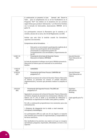 30
A continuación se presenta la Guía General del Docen te
Tutor , para el cumplimiento de su rol de Facilitadores en el
Programa “EeF” Con énfasis en el monitoreo de sus acciones
según Fichas para producir información..” y el Día de las Familias
con la Jornada de Intercambio, alusivamente. ENFASIS en la
parte IV.
Los participantes conocen la Normativa que lo sustenta y el
sentido y alcance de su tarea. Art, 56 del Reglamento a la LOEI.
Señalar que esta Guía la tendrán cuando los formadores
capaciten a los docentes.
Compromisos de los formadores. -
- Esta parte se cierra desde la participación explícita de al
menos cinco participantes de los formadores
presentando su compromiso positivo de
acompañamiento a las necesidades y requerimientos de
los DT.
12:40/1:10
(30’)
- Presentación de la Guía de Docentes Tutores
Educación en Valores. ENFOQUE.
Se trata de presentar el enfoque con el que el Módulo presenta la
Educación en Valores para ser motivada en la convivencia
familiar.
Guía del Docente
Tutor Educación en
Valores
1:10/2:10
(60’)
- ALMUERZO
2:10/2:35
(25’)
- Presentación del Primer Proceso: CAMPAÑA del
programa E e F.
Siguiendo la secuencia de la Guía de Docentes Tutores Educación
en Valores, se presentan los actores, el sentido educativo,
implementación y recursos que permiten realizar la campaña en
la IE.
Guía del Docente
Tutor Educación en
Valores
2:35/3:35
(60’)
- Presentación del Segundo Proceso: TALLERES del
programa E e F.
Siguiendo la secuencia de la Guía de Docentes Tutores Educación
en Valores, después de presentar las orientaciones referidas a los
talleres con P y M, se alude a la necesidad de re�lexionar y
sistematizar su experiencia en el taller como padres y madres.
Por ello a continuación propondremos tres momentos para esta
sistematización:
1.-Dinámica de Integración de lo vivido a nivel vivencial;
conceptual y metodológico.
Los participantes (DT) en cada uno de sus lugares se tomarán
unos minutos para recordar lo experimentado y comprendido en
las horas anteriores.
El/a facilitador/a ha previsto una matriz en la que se recupera
aprendizajes, preguntas, inquietudes, di�icultades, en torno a tres
aspectos:
Papelotes
Marcadores
Masking
Copia agenda para P y
M.
 