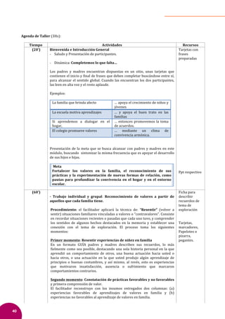 40
2	
	
	
	
Agenda	de	Taller	(3Hs):	
	
Tiempo	 Actividades	 Recursos	
	(20’)	 Bienvenida	e	Introducción	General	
- Saludo	y	Presentación	de	participantes.	
	
- Dinámica:	Completemos	lo	que	falta…		
	
Los	 padres	 y	 madres	 encuentran	 dispuestas	 en	 un	 sitio,	 unas	 tarjetas	 que	
contienen	el	inicio	y	final	de	frases	que	deben	completar	buscándose	entre	sí,	
para	alcanzar	el	sentido	global.	Cuando	las	encuentran	los	dos	participantes,	
las	leen	en	alta	voz	y	el	resto	aplaude.		
	
Ejemplos:	
	
La	familia	que	brinda	afecto		 …	apoya	el	crecimiento	de	niños	y	
jóvenes	
La	escuela	motiva	aprendizajes		 …	 y	 apoya	 el	 buen	 trato	 en	 las	
familias		
Si	 aprendemos	 a	 dialogar	 en	 el	
hogar,	
…	entonces	promovemos	la	toma	
de	acuerdos.	
El	colegio	promueve	valores	 …	 mediante	 un	 clima	 de	
convivencia	armónica.	
	
	
Presentación	de	la	meta	que	se	busca	alcanzar	con	padres	y	madres	en	este	
módulo,	buscando		sintonizar	la	misma	frecuencia	que	es	apoyar	el	desarrollo	
de	sus	hijos	e	hijas.	
	
	Meta	
Fortalecer	 los	 valores	 en	 la	 familia,	 el	 reconocimiento	 de	 sus	
prácticas	 y	 la	 experimentación	 de	 nuevas	 formas	 de	 relación,	 como	
pautas	 para	 profundizar	 la	 convivencia	 en	 el	 hogar	 y	 en	 el	 entorno	
escolar.		
Tarjetas	con	
frases	
preparadas	
	
	
	
	
	
	
	
	
	
	
	
	
	
	
	
	
	
	
	
	
	
	
	
	
	
Ppt	respectivo	
	
	
	
	(60’)	 	
-	 Trabajo	 individual	 y	 grupal:	 Reconocimiento	 de	 valores	 a	 partir	 de	
aquellos	que	cada	familia	tiene.	
	
Procedimiento:	 el	 facilitador	 aplicará	 la	 técnica	 de:	 “Resentir”	 (volver	 a	
sentir)	situaciones	familiares	vinculadas	a	valores	o	“contravalores”.	Consiste	
en	recordar	situaciones	recientes	o	pasadas	que	cada	uno	tuvo,	y	comprender	
los	 sentidos	 de	 algunos	 hechos	 destacados	 en	 la	 memoria	 y	 establecer	 una	
conexión	 con	 el	 tema	 de	 exploración.	 El	 proceso	 toma	 los	 siguientes	
momentos:	
	
Primer	momento:	Resentir	experiencias	de	niñez	en	familia	
En	 un	 formato	 GUÍA	 padres	 y	 madres	 describen	 sus	 recuerdos,	 lo	 más	
fielmente	como	sea	posible,	destacando	una	sola	historia	personal	en	la	que	
aprendió	 un	 comportamiento	 de	 otros,	 una	 buena	 actuación	 hacia	 usted	 o	
hacia	 otros,	 o	 una	 actuación	 en	 la	 que	 usted	 produjo	 algún	 aprendizaje	 de	
principios	o	buenas	costumbres,	y	así	mismo,	al	revés,	esto	es	experiencias	
que	 motivaron	 insatisfacción,	 ausencia	 o	 sufrimiento	 que	 marcaron	
comportamientos	contrarios.	
	
Segundo	momento:	Constatación	de	prácticas	favorables	y	no	favorables	
y	primera	comprensión	de	valor.	
El	 facilitador	 reconstruye	 con	 los	 insumos	 entregados	 dos	 columnas:	 (a)	
experiencias	 favorables	 de	 aprendizajes	 de	 valores	 en	 familia	 y	 (b)	
experiencias	no	favorables	al	aprendizaje	de	valores	en	familia.	
	
Ficha	para	
describir	
recuerdos	de	
tema	de	
exploración	
	
	
Tarjetas,	
marcadores,		
Papelotes	o	
pizarra,	
pegantes.	
	
	
 