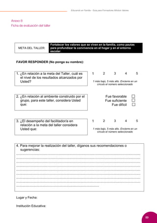 53
Educando en Familia - Guía para Formadores Módulo Valores
META DEL TALLER:
Fortalecer los valores que se viven en la familia, como pautas
para profundizar la convivencia en el hogar y en el entorno
escolar.
FAVOR RESPONDER (No ponga su nombre):
1. ¿En relación a la meta del Taller, cuál es
el nivel de los resultados alcanzados por
Usted?
1 2 3 4 5
1 más bajo, 5 más alto. Encierre en un
círculo el número seleccionado
2. ¿En relación al ambiente construido por el
grupo, para este taller, considera Usted
que:
Fue favorable
Fue suficiente
Fue difícil
3. ¿El desempeño del facilitador/a en
relación a la meta del taller considera
Usted que:
1 2 3 4 5
1 más bajo, 5 más alto. Encierre en un
círculo el número seleccionado
4. Para mejorar la realización del taller, díganos sus recomendaciones o
sugerencias:
………………………………………………………………………………………………
………………………………………………………………………………………………
………………………………………………………………………………………………
………………………………………………………………………………………………
………………………………………………………………………………………………
………………………………………………………………………………………………
………………………………………………………………………………………………
………………………………………………………………………………………………
………………………………………………………………
Lugar y Fecha:
Institución Educativa:
Anexo 8
Ficha de evaluación del taller
 