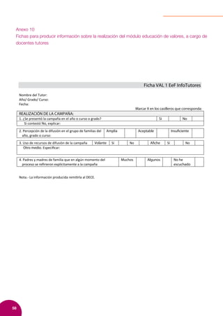 58
Ficha VAL 1 EeF InfoTutores
Nombre del Tutor:
Año/ Grado/ Curso:
Fecha:
Marcar X en los casilleros que corresponda:
REALIZACIÓN DE LA CAMPAÑA:
1. ¿Se presentó la campaña en el año o curso o grado? Sí No
Si contestó No, explicar:
2. Percepción de la difusión en el grupo de familias del
año, grado o curso:
Amplia Aceptable Insuficiente
3. Uso de recursos de difusión de la campaña Volante Sí No Afiche Sí No
Otro medio. Especiﬁcar:
4. Padres y madres de familia que en algún momento del
proceso se reﬁrieron explícitamente a la campaña
Muchos Algunos No he
escuchado
Nota.- La información producida remitirla al DECE.
Anexo 10
Fichas para producir información sobre la realización del módulo educación de valores, a cargo de
docentes tutores
 