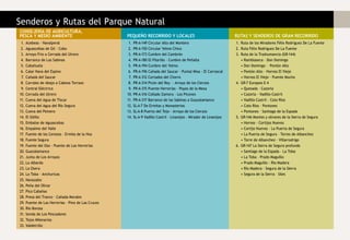 consejería de agricultura,
pesca y medio ambiente
	1.	Acebeas - Navalperal
	2.	Aguascebas de Gil - Cobo
	3.	Arroyo Frío a Cerrada del Utrero
	4.	Barranco de Las Sabinas
	5.	Cabañuela
	6.	Calar Nava del Espino
	7.	Cañada del Saucar
	8.	Carrales de Abajo a Cabeza Torraso
	9.	Central Eléctrica
	10.	Cerrada del Utrero
	11.	Cueva del Agua de Tíscar
	12.	Cueva del Agua del Río Segura
	13.	Cueva del Peinero
	14.	El Gilillo
	15.	Embalse de Aguascebas
	16.	Empalme del Valle
	17.	Fuente de los Cerezos - Ermita de la Hoz
	18.	Fuente Segura
	19.	Fuente del Oso - Puente de Las Herrerías
	20.	Guazalamanco
	21.	Junta de Los Arroyos
	22.	La Albarda
	23.	La Osera
24.	La Toba - Anchuricas
	25.	Navazalto
	26.	Peña del Olivar
	27.	Pico Cabañas
	28.	Presa del Tranco - Cañada Morales
	29.	Puente de Las Herrerías - Pino de Las Cruces
	30.	Río Borosa
	31.	Senda de Los Pescadores
	32.	Tejos Milenarios
	33.	Valdetrillo
Pequeño Recorrido y Locales
	1.	PR-A-149 Circular Alto del Montero
	2.	PR-A-150 Circular Yelmo Chico
	3.	PR-A-173 Cumbre del Cambrón
	4.	PR-A-180 El Pilarillo - Cumbre de Peñalta
	5.	PR-A-194 Cumbre del Yelmo
	6.	PR-A-196 Cañada del Saucar - Puntal Misa - El Carrascal
	7.	PR-A-312 Cortados del Chorro
	8.	PR-A-314 Picón del Rey - Arroyo de los Cierzos
	9.	PR-A-315 Puente Herrerías - Poyos de la Mesa
	10.	PR-A-316 Collado Zamora - Los Picones
	11.	PR-A-317 Barranco de las Sabinas a Guazalamanco
	12.	SL-A-7 De Ermitas y Monasterios
	13.	SL-A-8 Puerto del Tejo - Arroyo de los Cierzos
	14.	SL-A-9 Vadillo Castril - Linarejos - Mirador de Linarejos
Rutas y senderos de Gran recorrido
	1.	Ruta de los Miradores Félix Rodriguez De La Fuente
	2.	Ruta Félix Rodriguez De La Fuente
	3.	Ruta de la Trashumancia (GR-144)
		• Ramblaseca – Don Domingo
		• Don Domingo - Pontón Alto
		• Pontón Alto – Hornos El Viejo
		• Hornos El Viejo - Puente Mocho
	4.	GR-7 Europeo E-4
		• Quesada – Cazorla
		• Cazorla - Vadillo-Castril
		• Vadillo-Castril – Coto Ríos
		• Coto Ríos – Pontones
		• Pontones – Santiago de la Espada
	5.	GR-146 Montes y olivares de la Sierra de Segura
		• Hornos - Cortijos Nuevos
		• Cortijo Nuevos - La Puerta de Segura
		• La Puerta de Segura – Torres de Albanchez
		• Torre de Albanchez - Villarrodrigo
	6.	GR-147 La Sierra de Segura profunda
		• Santiago de la Espada – La Toba
		• La Toba - Prado Maguillo
		• Prado Maguillo - Río Madera
		• Río Madera - Segura de la Sierra
		• Segura de la Sierra – Siles
Senderos y Rutas del Parque Natural
 