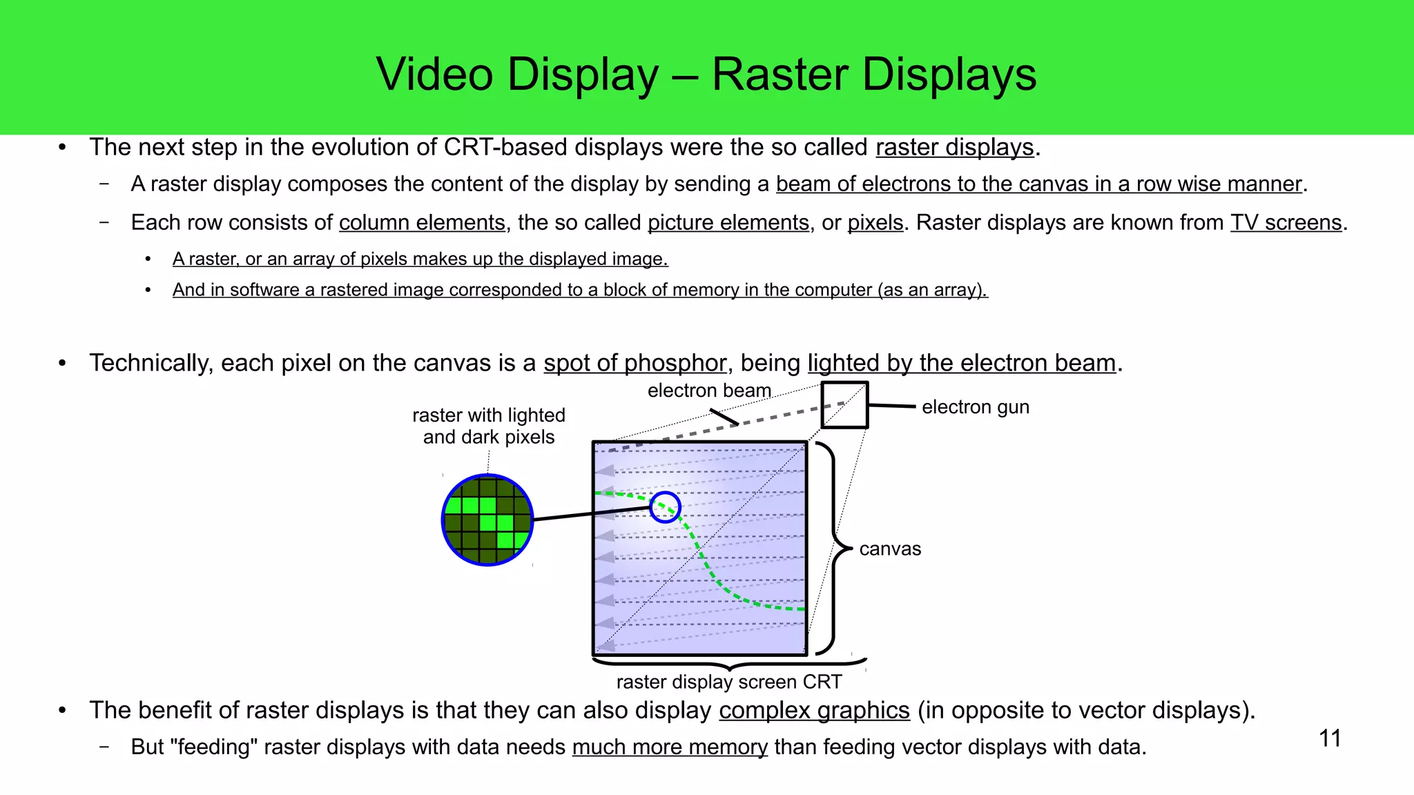 11
Video Display – Raster Displays
● The next step in the evolution of CRT-based displays were the so called raster displays.
– A raster display composes the content of the display by sending a beam of electrons to the canvas in a row wise manner.
– Each row consists of column elements, the so called picture elements, or pixels. Raster displays are known from TV screens.
● A raster, or an array of pixels makes up the displayed image.
● And in software a rastered image corresponded to a block of memory in the computer (as an array).
● Technically, each pixel on the canvas is a spot of phosphor, being lighted by the electron beam.
● The benefit of raster displays is that they can also display complex graphics (in opposite to vector displays).
– But "feeding" raster displays with data needs much more memory than feeding vector displays with data.
electron gunraster with lighted
and dark pixels
raster display screen CRT
canvas
electron beam
 