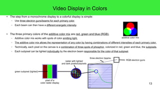 13
Video Display in Colors
● The step from a monochrome display to a colorful display is simple:
– Use three electron guns/beams for each primary color.
– Each beam can then have a different energetic intensity.
● The three primary colors of the additive color mix are red, green and blue (RGB).
– Additive color mix works with spots of color emitting light.
– The additive color mix allows the representation of any color by having combinations of different intensities of each primary color.
– Technically, each pixel on the canvas is a combination of three spots of phosphor, colorized in red, green and blue, the subpixels.
– Each subpixel can be lighted individually by the electron beam responsible for the color of that subpixel.
additive color mix
RGB electron guns
three electron beams
pixel of a
color raster display
green subpixel (lighted)
raster with lighted
and dark pixels/subpixels
 