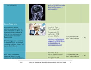 comunicación?                                                     spot.mx/2010/09/socieda
                                                                      d-de-la-informacion-y-
                                                                      sociedad.html




Desarrollo del tema

En nuestra sociedad                                                   Anónimo, Título
actualmente los medios de                                             “Tecnología hoy”
comunicación, los libros, las
revistas y especialmente el                                           Recuperado: 14
Internet, nos proporcionan                                            septiembre 2012,
grandes cantidades de                                                 tomada del sitio:                      “Gotye somebody
información.                                                                                                                         12 seg
                                                                                                             that I used to know ”
                                                                      http://wwwcoffeebreak.
Sin embargo, esto ocasiona                                            blogspot.mx/2010/12/de-
que las personas en general,                                          la-sociedad-de-la-
no sepan utilizarla, o bien, no                                       informacion-ala.html
sepan discriminarla.



                                                                      Anónimo, Título
Estas preocupaciones                                                  “Revolución industrial”                “Gotye somebody
                                                                                                                                     12 seg
muestran el panorama,                                                                                        that I used to know ”
acerca de la sociedad de la                                           Recuperada: 14


                         2010     Reyna Díaz Huerta y Erika YazminÁvila Bonifacio. H@bitat Puma DGTIC-UNAM         3
 