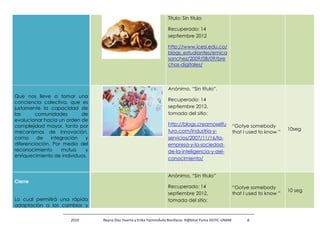 Título: Sin título

                                                                     Recuperado: 14
                                                                     septiembre 2012

                                                                     http://www.icesi.edu.co/
                                                                     blogs_estudiantes/emica
                                                                     sanchez/2009/08/09/bre
                                                                     chas-digitales/




                                                                     Anónimo, “Sin título”.
Que nos lleve a tomar una
                                                                     Recuperado: 14
conciencia colectiva, que es
justamente la capacidad de                                           septiembre 2012,
las      comunidades       de                                        tomada del sitio:
evolucionar hacia un orden de
complejidad mayor, tanto por                                         http://blogs.creamoselfu               “Gotye somebody
                                                                     turo.com/industria-y-                                          10seg
mecanismos de innovación,                                                                                   that I used to know ”
como      de   integración   y                                       servicios/2007/11/16/la-
diferenciación. Por medio del                                        empresa-y-la-sociedad-
reconocimiento      mutuo    y                                       de-la-inteligencia-y-del-
enriquecimiento de individuos.
                                                                     conocimiento/


                                                                     Anónimo, “Sin título”
Cierre
                                                                     Recuperado: 14                         “Gotye somebody
                                                                                                                                    10 seg
                                                                     septiembre 2012,                       that I used to know ”
Lo cual permitirá una rápida                                         tomada del sitio:
adaptación a los cambios y

                      2010       Reyna Díaz Huerta y Erika YazminÁvila Bonifacio. H@bitat Puma DGTIC-UNAM         6
 