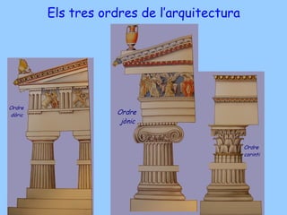 Olimpia, seu dels jocs més coneguts
Temple de Zeus
estadi
Sala del consell
olímpic
Temple d’Hera
Tresors
A l’estadi s’hi e...