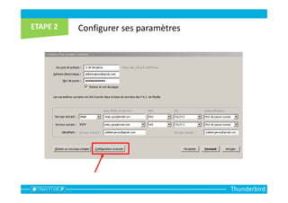 Thunderbird
Configurer ses paramètres
 