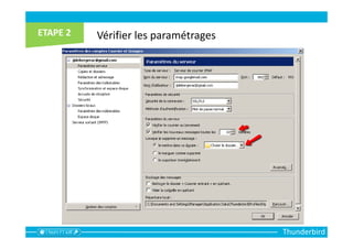 Thunderbird
Vérifier les paramétrages
 