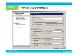 Thunderbird
Vérifier les paramétrages
 