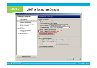 Thunderbird
Vérifier les paramétrages
 