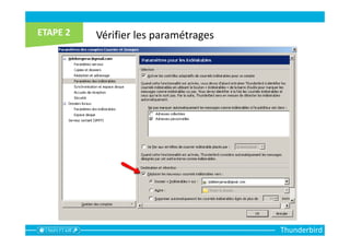 Thunderbird
Vérifier les paramétrages
 