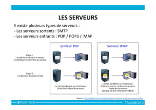 Thunderbird
LES SERVEURS
Il existe plusieurs types de serveurs :
- Les serveurs sortants : SMTP
- Les serveurs entrants : POP / POP3 / IMAP
Source: http://www.culture-informatique.net/cest-quoi-un-serveur-smtp/
 