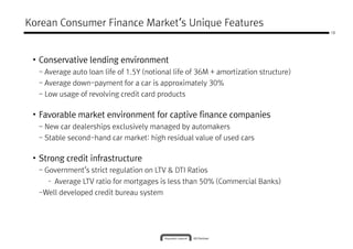 Korean Consumer Finance Market’s Unique Features
• Conservative lending environment
- Average auto loan life of 1.5Y (notional life of 36M + amortization structure)
- Average down-payment for a car is approximately 30%
18
- Average down-payment for a car is approximately 30%
- Low usage of revolving credit card products
• Favorable market environment for captive finance companies
- New car dealerships exclusively managed by automakers
- Stable second-hand car market: high residual value of used cars
• Strong credit infrastructure
’- Government’s strict regulation on LTV & DTI Ratios
· Average LTV ratio for mortgages is less than 50% (Commercial Banks)
-Well developed credit bureau system
 
