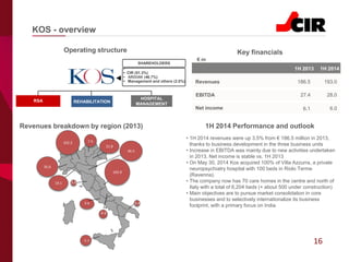 16
KOS - overview
€ m
2011 2012
Revenues 186.5 193.0
Net income 6.1 6.0
EBITDA 27.4 28,0
Key financials
SHAREHOLDERS
HOSPITAL
MANAGEMENT
RSA REHABILITATION

 CIR (51.3%)
 ARDIAN (46.7%)
 Management and others (2.0%)
Operating structure
1H 2013 1H 2014
3.6
3.4
6.3
9.8
35.0
102.2 7.9
21.8
46.5
102.9
19.1
Revenues breakdown by region (2013)
4.6
• 1H 2014 revenues were up 3.5% from € 186.5 million in 2013,
thanks to business development in the three business units
• Increase in EBITDA was mainly due to new activities undertaken
in 2013. Net income is stable vs. 1H 2013
• On May 30, 2014 Kos acquired 100% of Villa Azzurra, a private
neuropsychiatry hospital with 100 beds in Riolo Terme
(Ravenna).
• The company now has 70 care homes in the centre and north of
Italy with a total of 6,204 beds (+ about 500 under construction)
• Main objectives are to pursue market consolidation in core
businesses and to selectively internationalize its business
footprint, with a primary focus on India
1H 2014 Performance and outlook
 