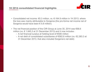 6
• Consolidated net income: €5.3 million, vs. €-164.9 million in 1H 2013, where
the loss was mainly attributable to Sorgenia (the pro-forma net income net of
Sorgenia would have been € 5.8 million)
• The net financial position of the CIR Group at June 30, 2014 was €56.6
million (vs. € 1.845,3 at 31 December 2013) and it now includes :
- A net financial surplus at holding level of €506 million
- A net debt of consolidated subsidiaries of €562.6 million (vs. €2,383.3 at
31 December 2013, that also included Sorgenia’s net debt)
1H 2014 consolidated financial highlights
 