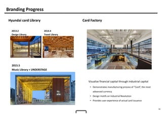 10
Branding Progress
2013.2
Design Library
2015.5
Music Library + UNDERSTAGE
Hyundai card Library Card Factory
2014.4
Travel Library
Visualize financial capital through industrial capital
• Demonstrates manufacturing process of “Card”, the most
advanced currency
• Design motifs on Industrial Revolution
• Provides user experience of actual card issuance
 