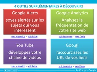 Le Compte Google
4 OUTILS SUPPLÉMENTAIRES À DÉCOUVRIR!
Google Alerts
soyez alertés sur les
sujets qui vous
intéressent
Google Analytics
Analysez la
fréquentation de
votre site web
You Tube
développez votre
chaîne de vidéos
Goo.gl
raccourcissez les
URL de vos liens
voir le service - voir l’aide voir le service - voir l’aide
voir le service - voir l’aide voir le service - voir l’aide
 