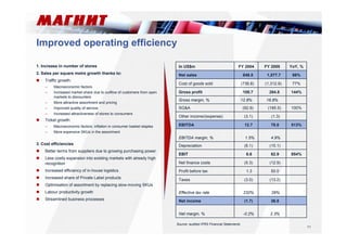 11 
Improved operating efficiency 
1. Increase in number of stores 
2. Sales per square metre growth thanks to: 
 Traffic growth: 
– Macroeconomic factors 
– Increased market share due to outflow of customers from open 
markets to discounters 
– More attractive assortment and pricing 
– Improved quality of service 
– Increased attractiveness of stores to consumers 
 Ticket growth: 
– Macroeconomic factors: inflation in consumer basket staples 
– More expensive SKUs in the assortment 
3. Cost efficiencies 
 Better terms from suppliers due to growing purchasing power 
 Less costly expansion into existing markets with already high 
recognition 
 Increased efficiency of in-house logistics 
 Increased share of Private Label products 
 Optimisation of assortment by replacing slow-moving SKUs 
 Labour productivity growth 
 Streamlined business processes 
In US$m FY 2004 FY 2005 YoY, % 
Net sales 848.5 1,577.7 86% 
Cost of goods sold (739.8) (1,312.9) 77% 
Gross profit 108.7 264.8 144% 
Gross margin, % 12.8% 16.8% 
SGA (92.9) (185.5) 100% 
Other income/(expense) (3.1) (1.3) 
EBITDA 12.7 78.0 513% 
EBITDA margin, % 1.5% 4.9% 
Depreciation (6.1) (15.1) 
EBIT 6.6 62.9 854% 
Net finance costs (5.3) (12.9) 
Profit before tax 1.3 50.0 
Taxes (3.0) (13.2) 
Effective tax rate 232% 26% 
Net income (1.7) 36.8 
Net margin, % -0.2% 2.3% 
Source: audited IFRS Financial Statements 
 