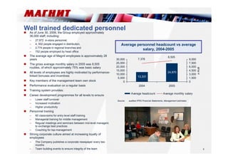 6 
Well trained dedicated personnel  As of June 30, 2006, the Group employed approximately 
36,000 staff, including: 
– 27,972 in-store personnel, 
– 4, 502 people engaged in distribution, 
– 2,774 people in regional branches and 
– 752 people employed by head office 
 The average age of Magnit employees is approximately 28 
years 
 The gross average monthly salary in 2005 was 8,505 
roubles, of which approximately 75% was basic salary 
 All levels of employees are highly motivated by performance-linked 
bonuses and incentives 
 Key members of the management team own stock 
 Performance evaluation on a regular basis 
 Training system provides: 
 Career development programmes for all levels to ensure 
– Lower staff turnover 
– Increased motivation 
– Higher productivity 
 Personnel training 
– 60 classrooms for entry level staff training 
– Managerial training for middle management 
– Regular meetings and seminars between mid-level managers 
to exchange best practices 
– Coaching for top-management 
 Strong corporate culture aimed at increasing loyalty of 
employees 
– The Company publishes a corporate newspaper every two 
months 
– Team building events to ensure integrity of the team 
Average personnel headcount vs average 
salary, 2004-2005 
13,331 
8,505 
24,870 
7,378 
30,000 
25,000 
20,000 
15,000 
10,000 
5,000 
0 
2004 2005 
9,000 
7,500 
6,000 
4,500 
3,000 
01,500 
in RUB 
Average headcount Average monthly salary 
Source: audited IFRS Financial Statements, Management estimates 
 
