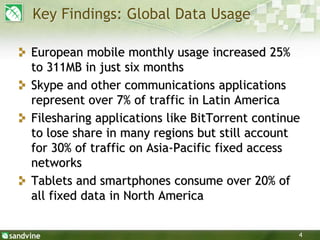 4
Key Findings: Global Data Usage
European mobile monthly usage increased 25%
to 311MB in just six months
Skype and other communications applications
represent over 7% of traffic in Latin America
Filesharing applications like BitTorrent continue
to lose share in many regions but still account
for 30% of traffic on Asia-Pacific fixed access
networks
Tablets and smartphones consume over 20% of
all fixed data in North America
 