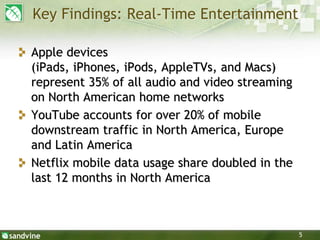5
Key Findings: Real-Time Entertainment
Apple devices
(iPads, iPhones, iPods, AppleTVs, and Macs)
represent 35% of all audio and video streaming
on North American home networks
YouTube accounts for over 20% of mobile
downstream traffic in North America, Europe
and Latin America
Netflix mobile data usage share doubled in the
last 12 months in North America
 