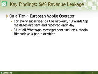 6
Key Findings: SMS Revenue Leakage
On a Tier-1 European Mobile Operator
• For every subscriber on the network, 10 WhatsApp
messages are sent and received each day
• 3% of all WhatsApp messages sent include a media
file such as a photo or video
 