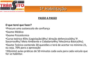 PASSO A PASSO
O que terei que fazer?
•Procure uma autoescola de confiança
•Exame Médico
•Exame Psicotécnico
•Curso teórico 45hs (Legislação18hs/ direção defensiva16hs/ P.
Socorros4hs/ Meio Ambiente e Cidadania4hs/ Mecânica Básica3hs).
•Exame Teórico contendo 30 questões e terá de acertar no mínimo 21,
ou seja, 70% para a aprovação
•20(vinte) aulas práticas de 50 minutos cada aula para cada veiculo que
for se habilitar.
1ª Habilitação1ª Habilitação1ª Habilitação1ª Habilitação
 
