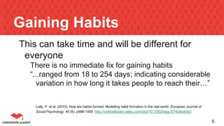 Gaining Habits
This can take time and will be different for
everyone
There is no immediate fix for gaining habits
“...ranged from 18 to 254 days; indicating considerable
variation in how long it takes people to reach their…”
Lally, P. et al. (2010). How are habits formed: Modelling habit formation in the real world. European Journal of
Social Psychology. 40 (6), p998-1009. http://onlinelibrary.wiley.com/doi/10.1002/ejsp.674/abstract
5
 