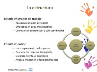 La estructura

Basado en grupos de trabajo
       – Realizan reuniones periódicas
       – Enfocados en pequeños objetivos
       – Cuentan con coordinador y sub-coordinador           Internet




Comité impulsor                                    Menores
                                                              Comité
                                                                            Leyes
                                                             impulsor
       –   Hace seguimiento de los grupos
       –   Gestiona los recursos disponibles
       –   Organiza eventos y reuniones                      Comunica
                                                               ción y
       –   Ayuda a mantener el foco del proyecto              prensa




   #1HackParaLosChicos                                                  5
 