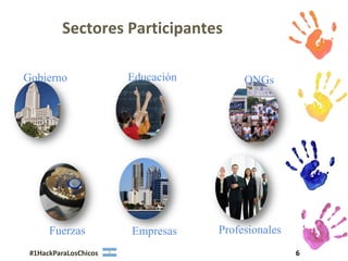 Sectores Participantes

Gobierno               Educación        ONGs




      Fuerzas          Empresas    Profesionales
 #1HackParaLosChicos                               6
 