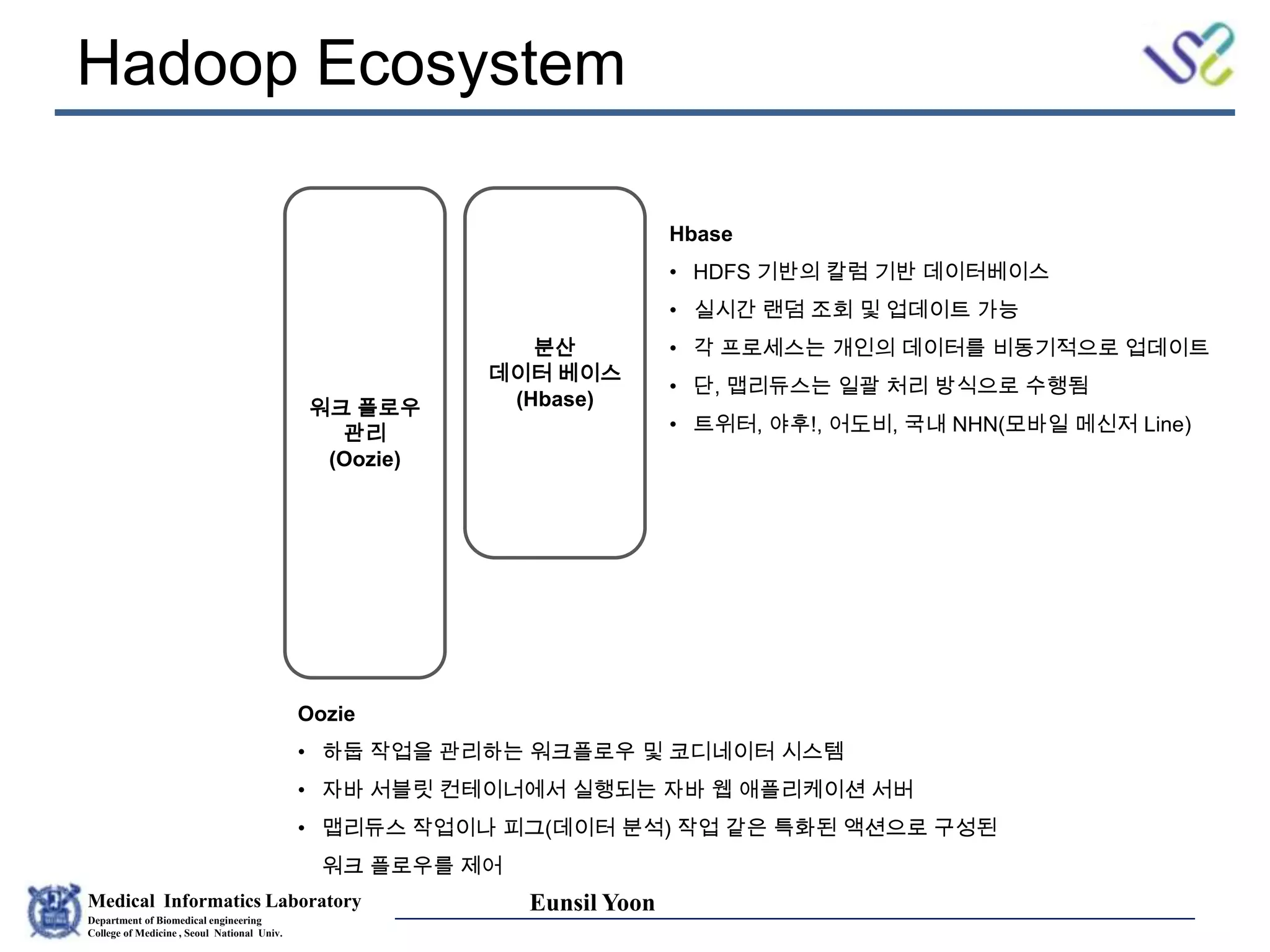 Medical Informatics Laboratory
Department of Biomedical engineering
College of Medicine , Seoul National Univ.
Eunsil Yoon
Hadoop Ecosystem
워크 플로우
관리
(Oozie)
분산
데이터 베이스
(Hbase)
Oozie
• 하둡 작업을 관리하는 워크플로우 및 코디네이터 시스템
• 자바 서블릿 컨테이너에서 실행되는 자바 웹 애플리케이션 서버
• 맵리듀스 작업이나 피그(데이터 분석) 작업 같은 특화된 액션으로 구성된
워크 플로우를 제어
Hbase
• HDFS 기반의 칼럼 기반 데이터베이스
• 실시간 랜덤 조회 및 업데이트 가능
• 각 프로세스는 개인의 데이터를 비동기적으로 업데이트
• 단, 맵리듀스는 일괄 처리 방식으로 수행됨
• 트위터, 야후!, 어도비, 국내 NHN(모바일 메신저 Line)
 