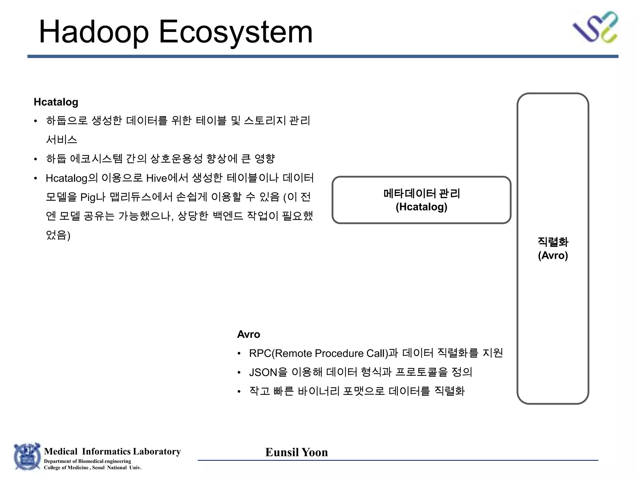 Medical Informatics Laboratory
Department of Biomedical engineering
College of Medicine , Seoul National Univ.
Eunsil Yoon
Hadoop Ecosystem
직렬화
(Avro)
메타데이터 관리
(Hcatalog)
Hcatalog
• 하둡으로 생성한 데이터를 위한 테이블 및 스토리지 관리
서비스
• 하둡 에코시스템 간의 상호운용성 향상에 큰 영향
• Hcatalog의 이용으로 Hive에서 생성한 테이블이나 데이터
모델을 Pig나 맵리듀스에서 손쉽게 이용할 수 있음 (이 전
엔 모델 공유는 가능했으나, 상당한 백엔드 작업이 필요했
었음)
Avro
• RPC(Remote Procedure Call)과 데이터 직렬화를 지원
• JSON을 이용해 데이터 형식과 프로토콜을 정의
• 작고 빠른 바이너리 포맷으로 데이터를 직렬화
 