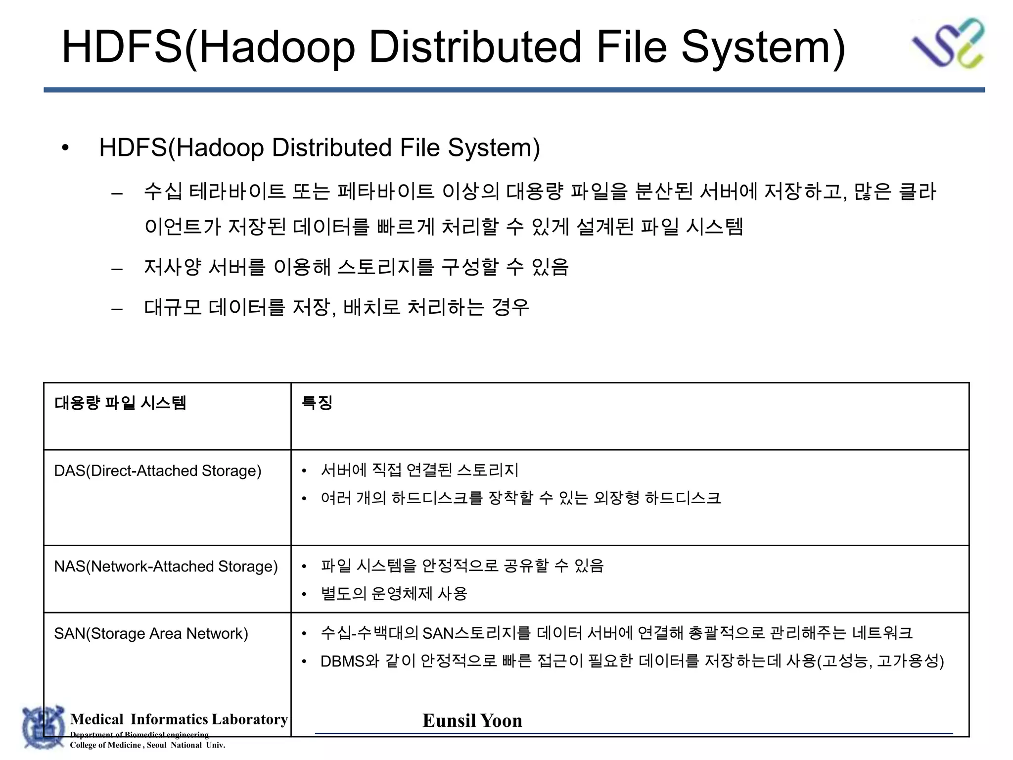 Medical Informatics Laboratory
Department of Biomedical engineering
College of Medicine , Seoul National Univ.
Eunsil Yoon
HDFS(Hadoop Distributed File System)
• HDFS(Hadoop Distributed File System)
– 수십 테라바이트 또는 페타바이트 이상의 대용량 파일을 분산된 서버에 저장하고, 많은 클라
이언트가 저장된 데이터를 빠르게 처리할 수 있게 설계된 파일 시스템
– 저사양 서버를 이용해 스토리지를 구성할 수 있음
– 대규모 데이터를 저장, 배치로 처리하는 경우
대용량 파일 시스템 특징
DAS(Direct-Attached Storage) • 서버에 직접 연결된 스토리지
• 여러 개의 하드디스크를 장착할 수 있는 외장형 하드디스크
NAS(Network-Attached Storage) • 파일 시스템을 안정적으로 공유할 수 있음
• 별도의 운영체제 사용
SAN(Storage Area Network) • 수십-수백대의 SAN스토리지를 데이터 서버에 연결해 총괄적으로 관리해주는 네트워크
• DBMS와 같이 안정적으로 빠른 접근이 필요한 데이터를 저장하는데 사용(고성능, 고가용성)
 