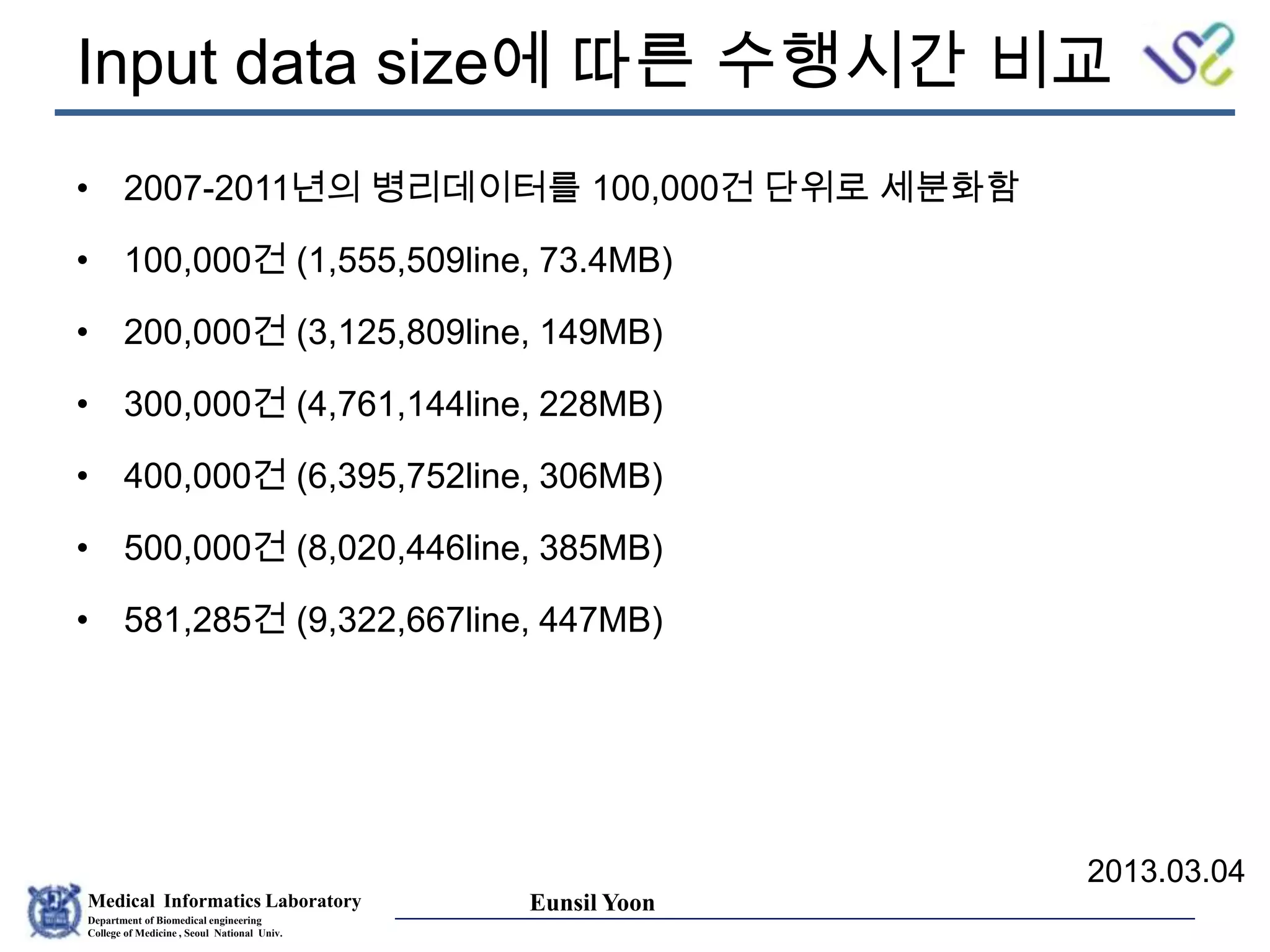 Medical Informatics Laboratory
Department of Biomedical engineering
College of Medicine , Seoul National Univ.
Eunsil Yoon
Input data size에 따른 수행시간 비교
• 2007-2011년의 병리데이터를 100,000건 단위로 세분화함
• 100,000건 (1,555,509line, 73.4MB)
• 200,000건 (3,125,809line, 149MB)
• 300,000건 (4,761,144line, 228MB)
• 400,000건 (6,395,752line, 306MB)
• 500,000건 (8,020,446line, 385MB)
• 581,285건 (9,322,667line, 447MB)
2013.03.04
 