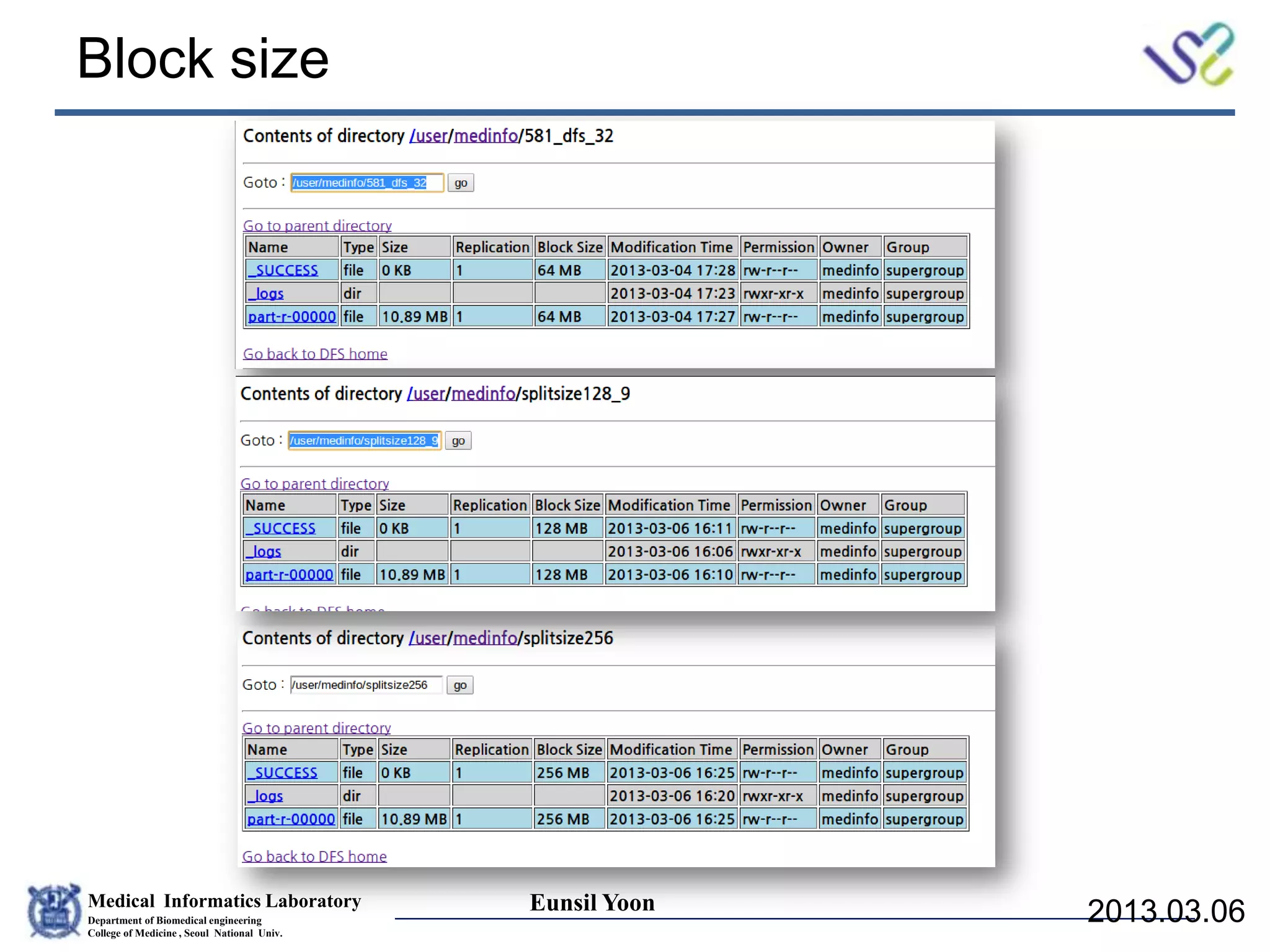 Medical Informatics Laboratory
Department of Biomedical engineering
College of Medicine , Seoul National Univ.
Eunsil Yoon
Block size
2013.03.06
 