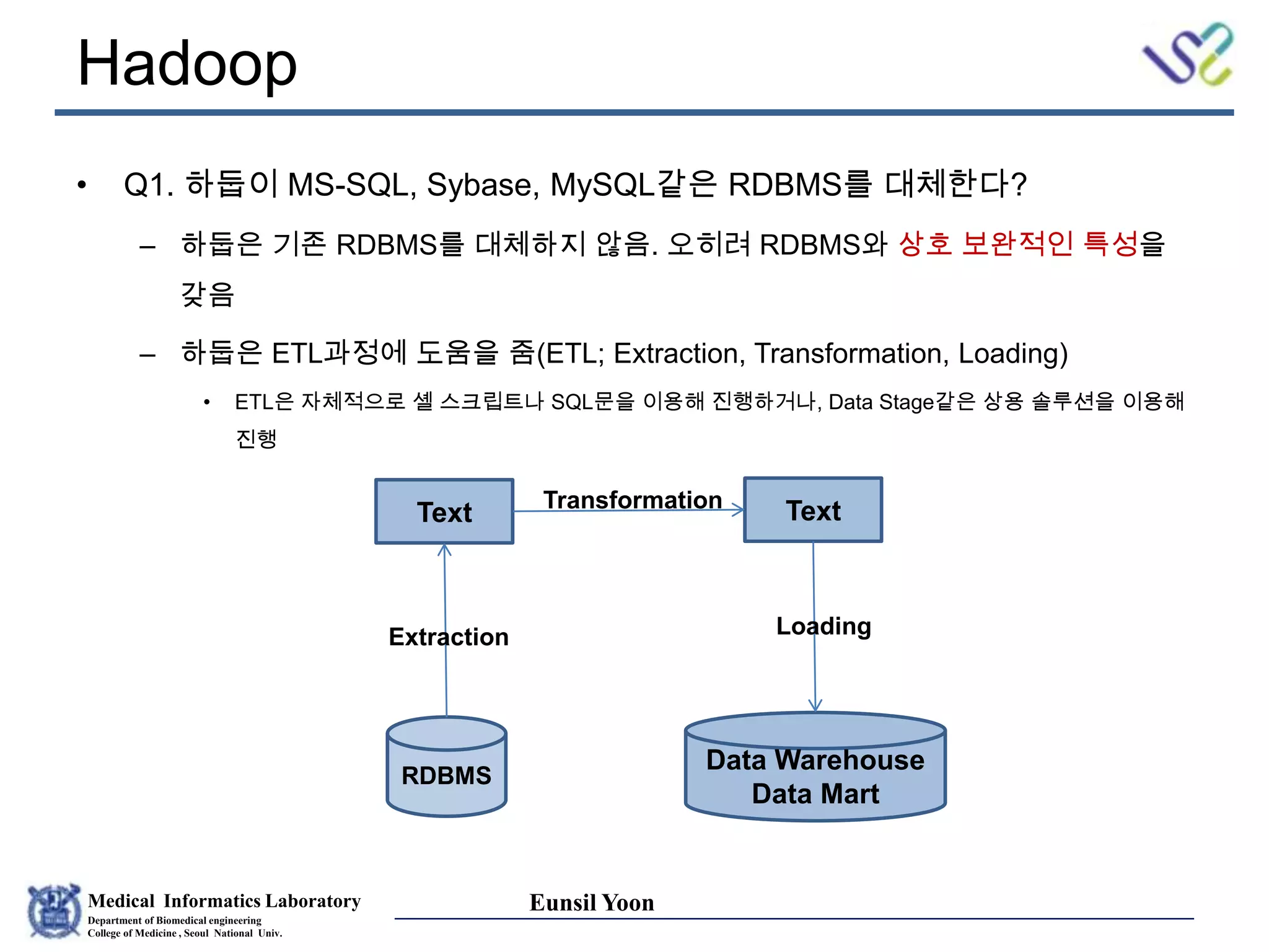 Medical Informatics Laboratory
Department of Biomedical engineering
College of Medicine , Seoul National Univ.
Eunsil Yoon
Hadoop
• Q1. 하둡이 MS-SQL, Sybase, MySQL같은 RDBMS를 대체한다?
– 하둡은 기존 RDBMS를 대체하지 않음. 오히려 RDBMS와 상호 보완적인 특성을
갖음
– 하둡은 ETL과정에 도움을 줌(ETL; Extraction, Transformation, Loading)
• ETL은 자체적으로 셸 스크립트나 SQL문을 이용해 진행하거나, Data Stage같은 상용 솔루션을 이용해
진행
RDBMS
Text Text
Data Warehouse
Data Mart
Extraction
Transformation
Loading
 