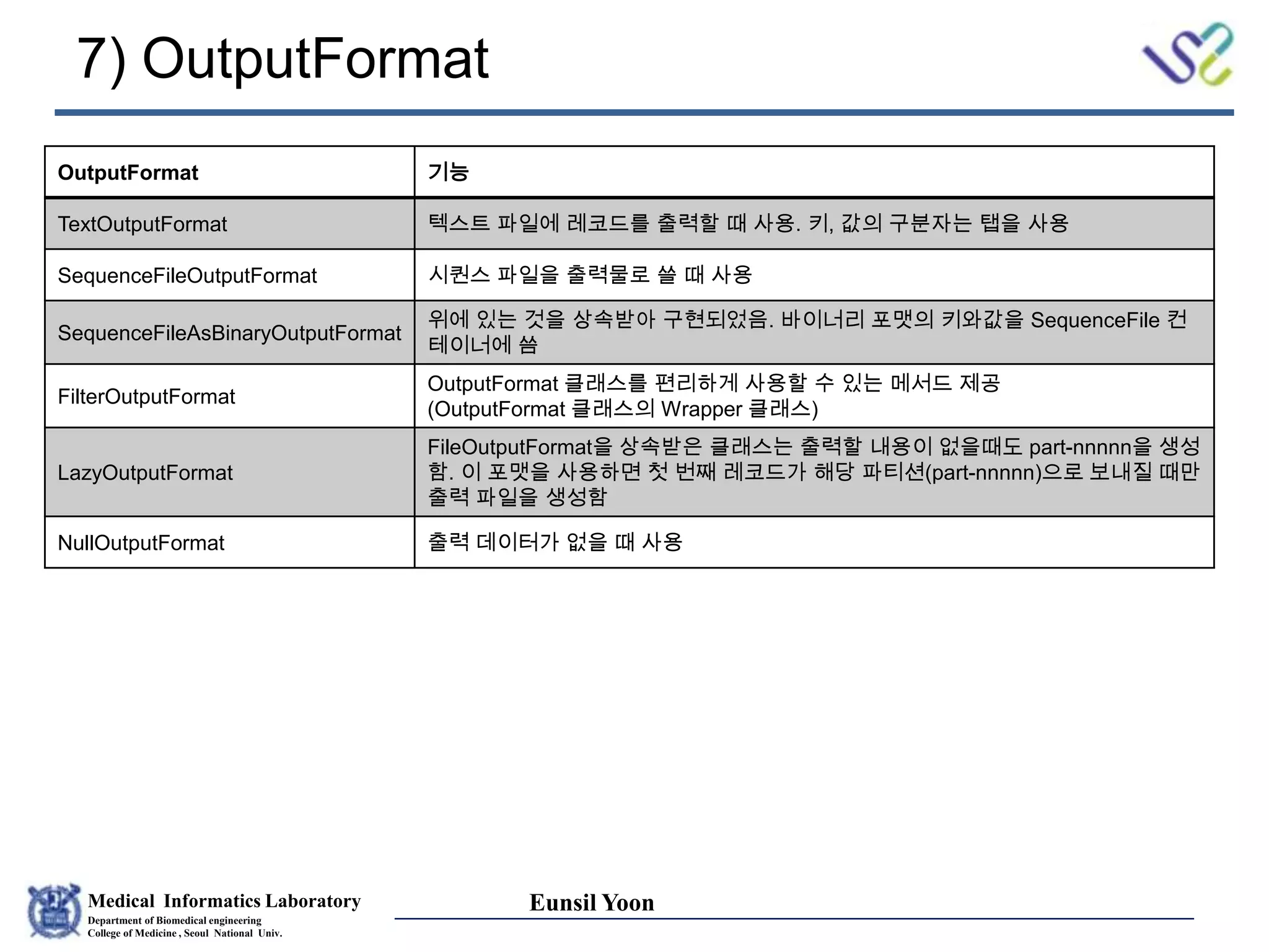 Medical Informatics Laboratory
Department of Biomedical engineering
College of Medicine , Seoul National Univ.
Eunsil Yoon
7) OutputFormat
OutputFormat 기능
TextOutputFormat 텍스트 파일에 레코드를 출력할 때 사용. 키, 값의 구분자는 탭을 사용
SequenceFileOutputFormat 시퀀스 파일을 출력물로 쓸 때 사용
SequenceFileAsBinaryOutputFormat
위에 있는 것을 상속받아 구현되었음. 바이너리 포맷의 키와값을 SequenceFile 컨
테이너에 씀
FilterOutputFormat
OutputFormat 클래스를 편리하게 사용할 수 있는 메서드 제공
(OutputFormat 클래스의 Wrapper 클래스)
LazyOutputFormat
FileOutputFormat을 상속받은 클래스는 출력할 내용이 없을때도 part-nnnnn을 생성
함. 이 포맷을 사용하면 첫 번째 레코드가 해당 파티션(part-nnnnn)으로 보내질 때만
출력 파일을 생성함
NullOutputFormat 출력 데이터가 없을 때 사용
 