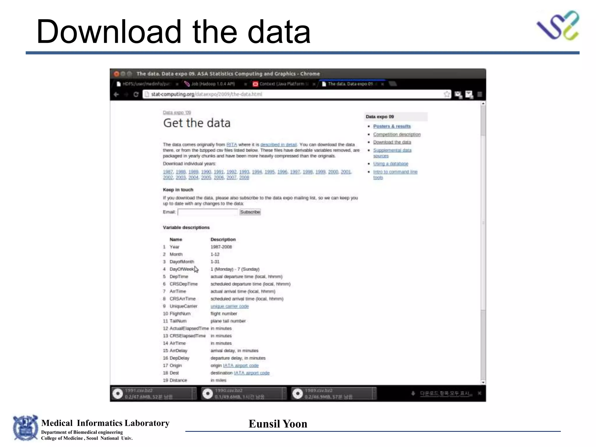 Medical Informatics Laboratory
Department of Biomedical engineering
College of Medicine , Seoul National Univ.
Eunsil Yoon
Download the data
 