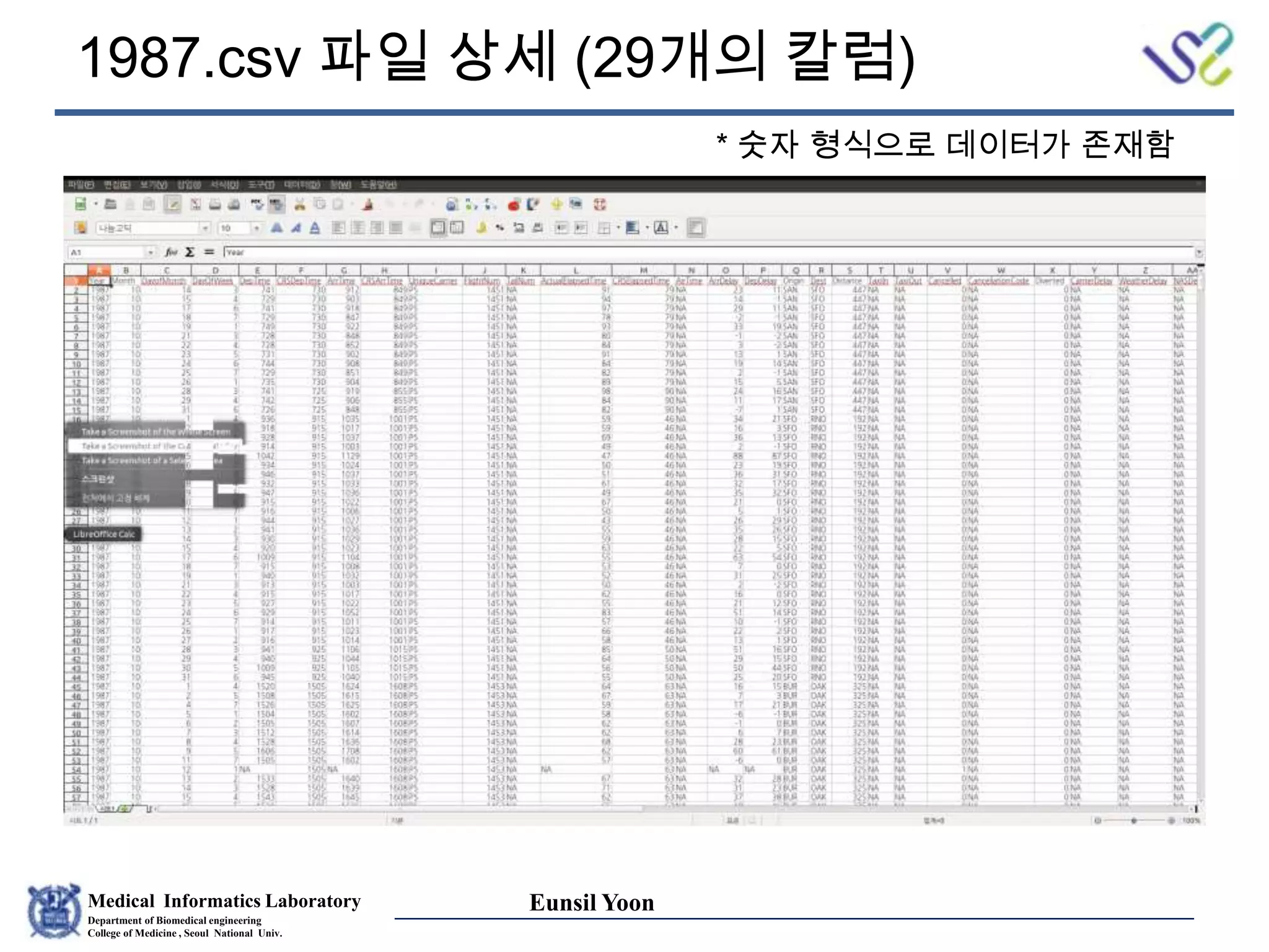 Medical Informatics Laboratory
Department of Biomedical engineering
College of Medicine , Seoul National Univ.
Eunsil Yoon
1987.csv 파일 상세 (29개의 칼럼)
* 숫자 형식으로 데이터가 존재함
 