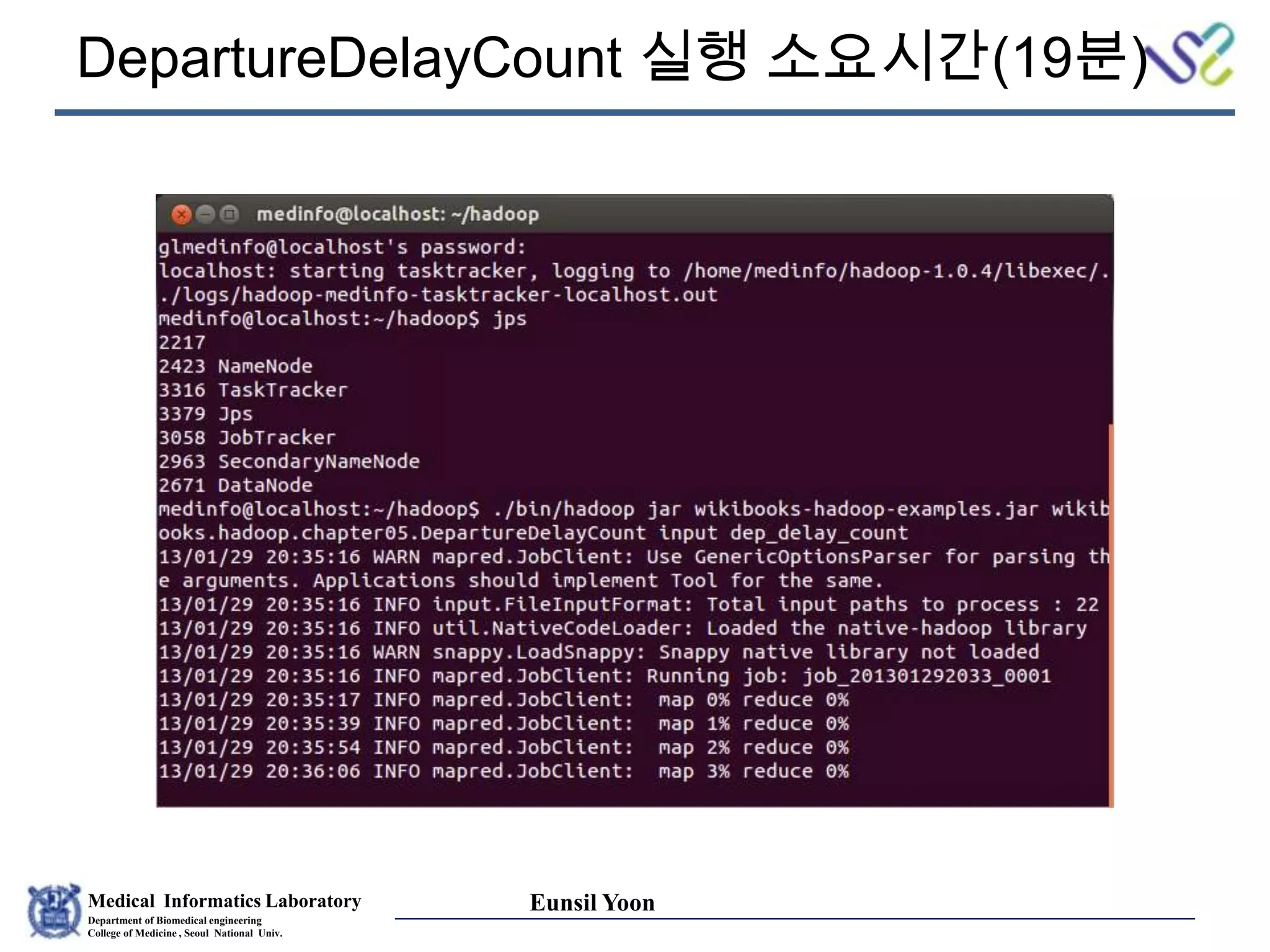 Medical Informatics Laboratory
Department of Biomedical engineering
College of Medicine , Seoul National Univ.
Eunsil Yoon
DepartureDelayCount 실행 소요시간(19분)
 