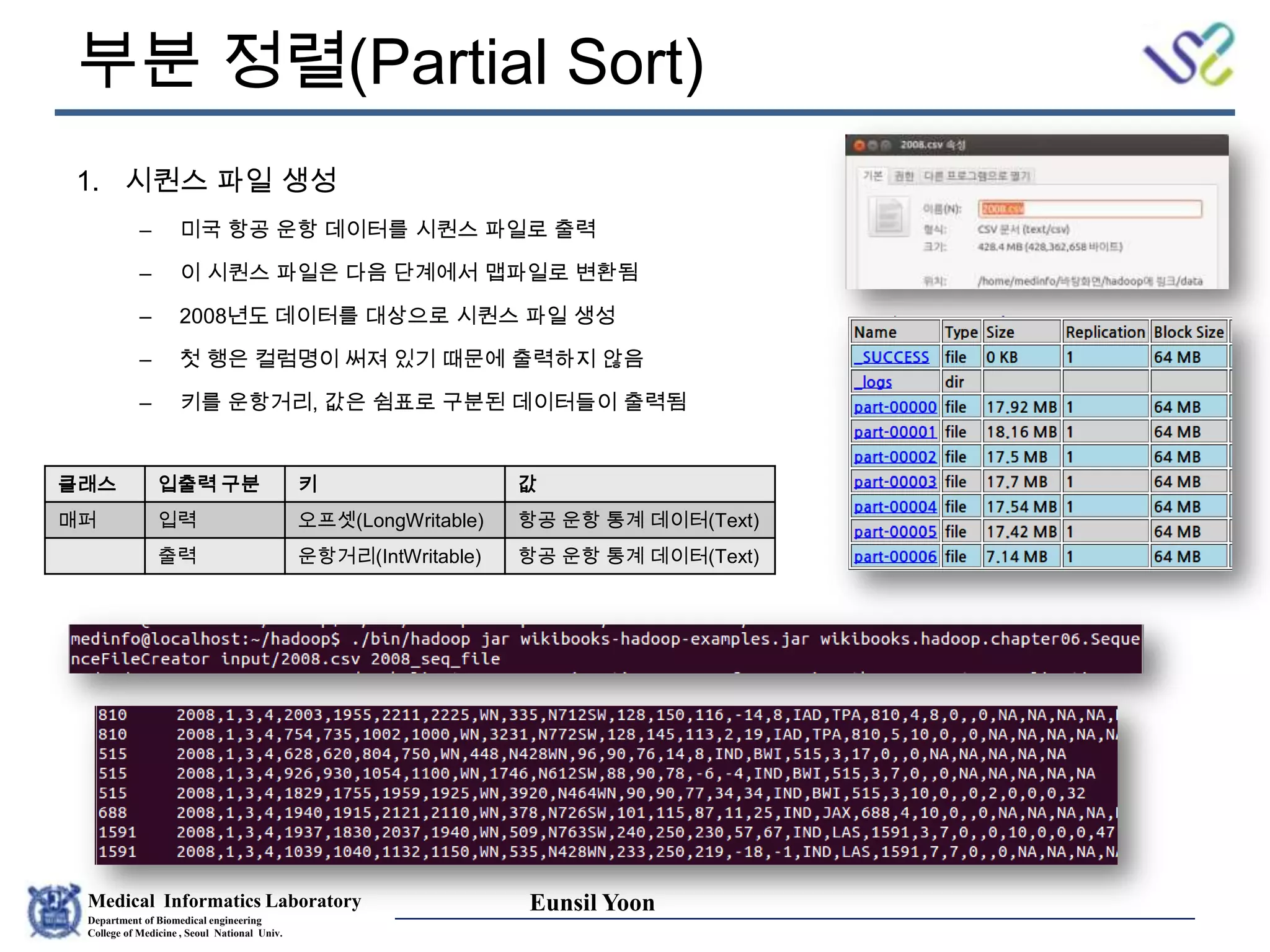 Medical Informatics Laboratory
Department of Biomedical engineering
College of Medicine , Seoul National Univ.
Eunsil Yoon
부분 정렬(Partial Sort)
1. 시퀀스 파일 생성
– 미국 항공 운항 데이터를 시퀀스 파일로 출력
– 이 시퀀스 파일은 다음 단계에서 맵파일로 변환됨
– 2008년도 데이터를 대상으로 시퀀스 파일 생성
– 첫 행은 컬럼명이 써져 있기 때문에 출력하지 않음
– 키를 운항거리, 값은 쉼표로 구분된 데이터들이 출력됨
클래스 입출력 구분 키 값
매퍼 입력 오프셋(LongWritable) 항공 운항 통계 데이터(Text)
출력 운항거리(IntWritable) 항공 운항 통계 데이터(Text)
 
