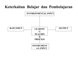 Understanding the Essence of Learning and Teaching Processes in ...
