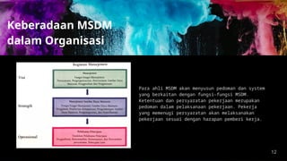 MSDM sebagai mesin dalam sebuah organisasi | PPT