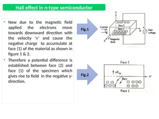 Comprehensive Study of Hall Effect in Semiconductors: Principles ...
