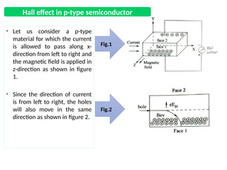 Comprehensive Study of Hall Effect in Semiconductors: Principles ...