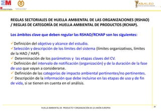 REGLAS SECTORIALES DE HUELLA AMBIENTAL DE LAS ORGANIZACIONES (RSHAO)
/ REGLAS DE CATEGORÍA DE HUELLA AMBIENTAL DE PRODUCTO...