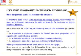 PERFIL DE USO DE LOS RECURSOS Y DE EMISIONES / INVENTARIO. HAO
Datos del perfil de uso de los recursos y de emisiones

HAO...