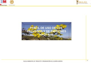 PERFIL DE USO DE LOS
RECURSOS Y DE EMISIONES
HAO / HAP

HUELLA AMBIENTAL DE PRODUCTO Y ORGANIZACIÓN DE LA UNIÓN EUROPEA

7...